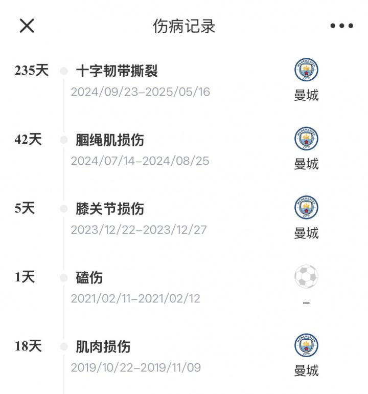 里的职业生