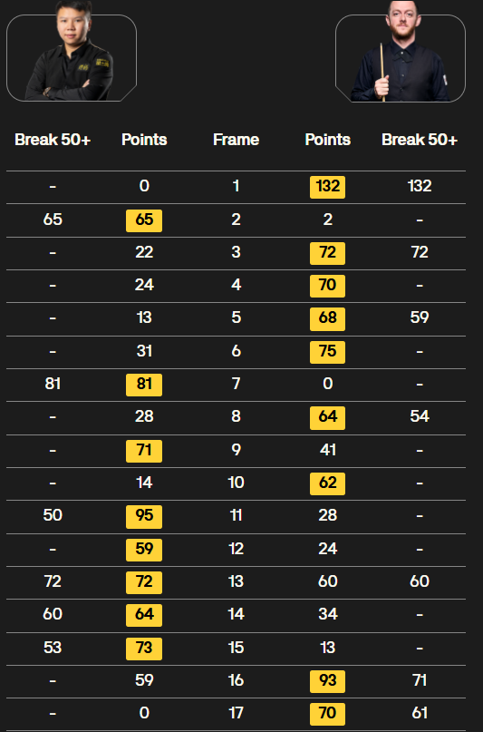 gtimg, 分破百清台, RckgW
