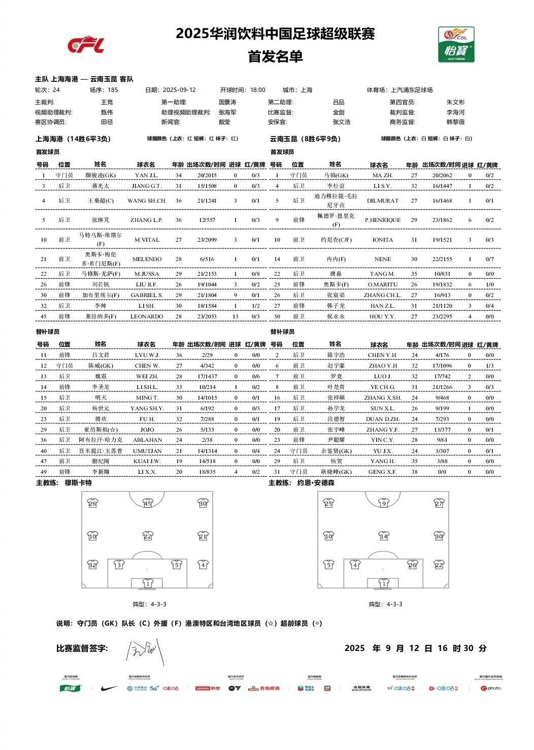 tenan, 海港vs玉, stron tenan, 海港vs玉, stron