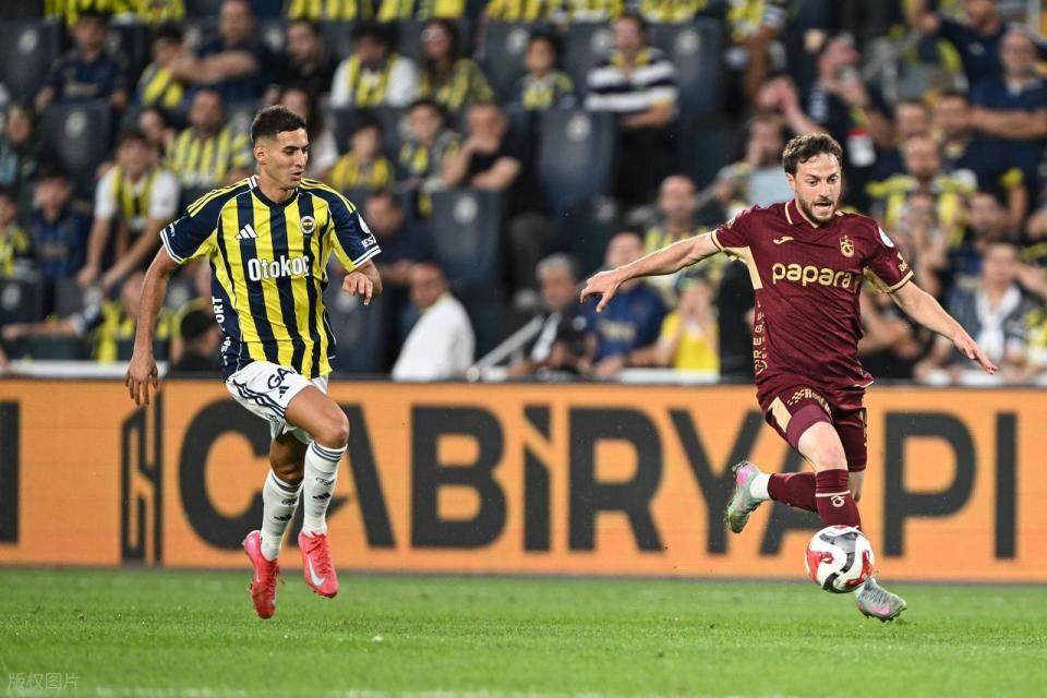 分钟, 的费内巴切, GjdXT 分钟, 的费内巴切, GjdXT